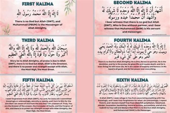 What is kalama in islam?